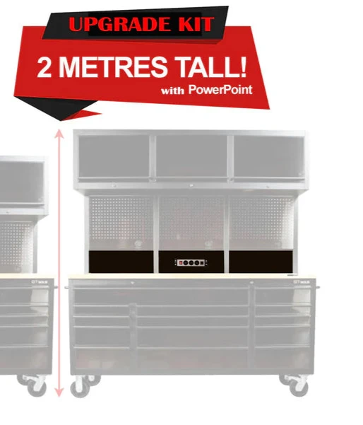 Lower Pegboard Power Board & Panels (GTX1.8M)