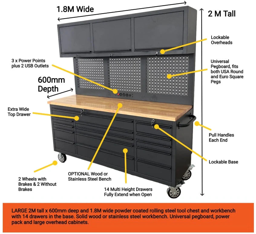 Heavy-Duty 600mm BENCH TOP Rolling Workbench with Overhead Storage