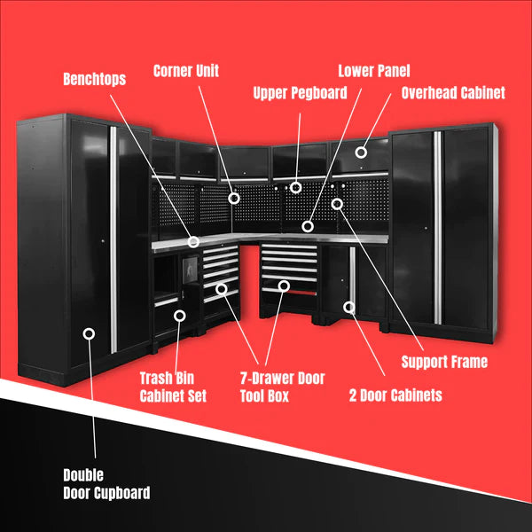 How to Choose Premier Modular Systems – GToolsPerth