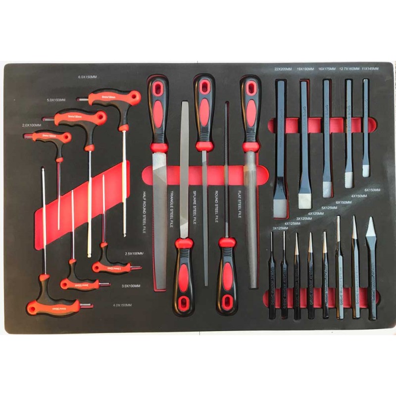 Tool Sets Package